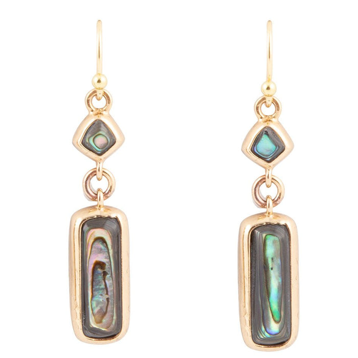 Barse Jewelry Geo Blue Abalone Golden Drop Earrings featuring iridescent abalone shells and gold-tone dangle design.